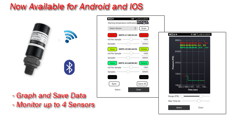 This image shows the home page and the graph page of our application that works with our wireless pressure sensors. 