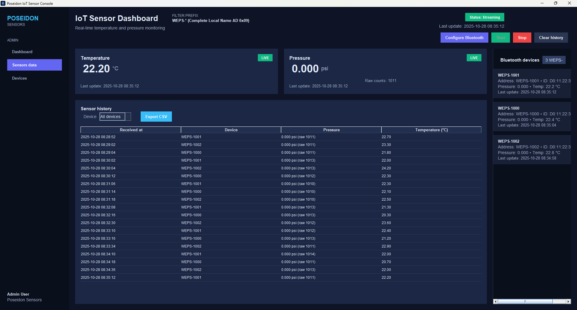 Bluetooth Desktop Monitoring Software for Real-Time Data - Phoenix Sensors