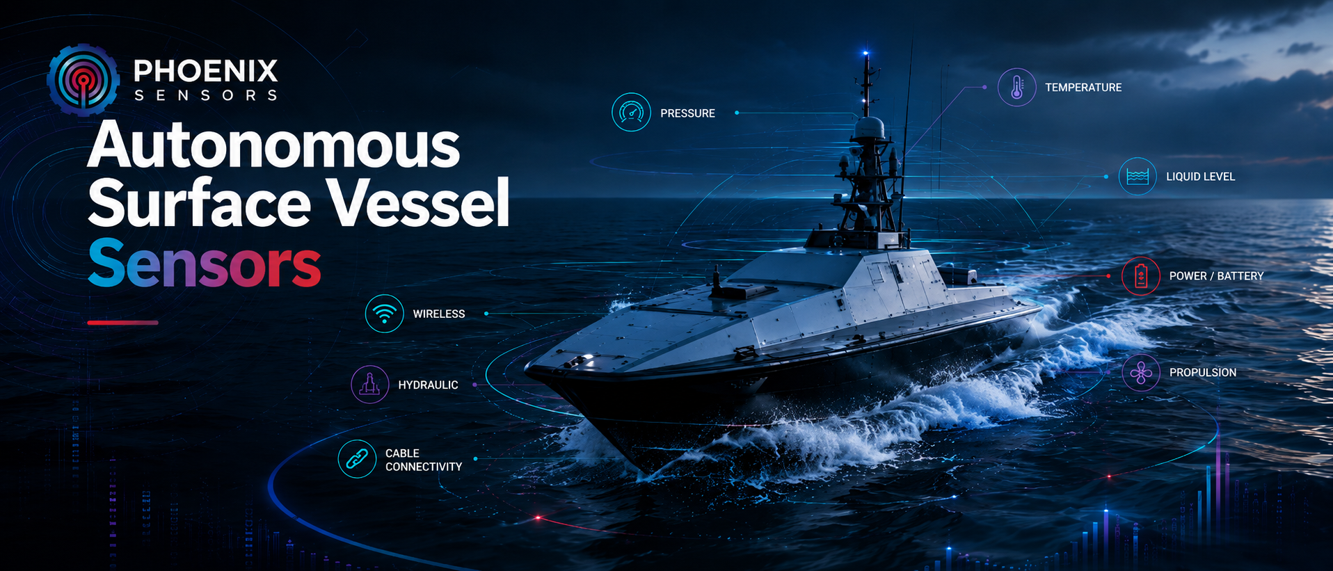 Autonomous Surface Vessel Sensors pic with logo
