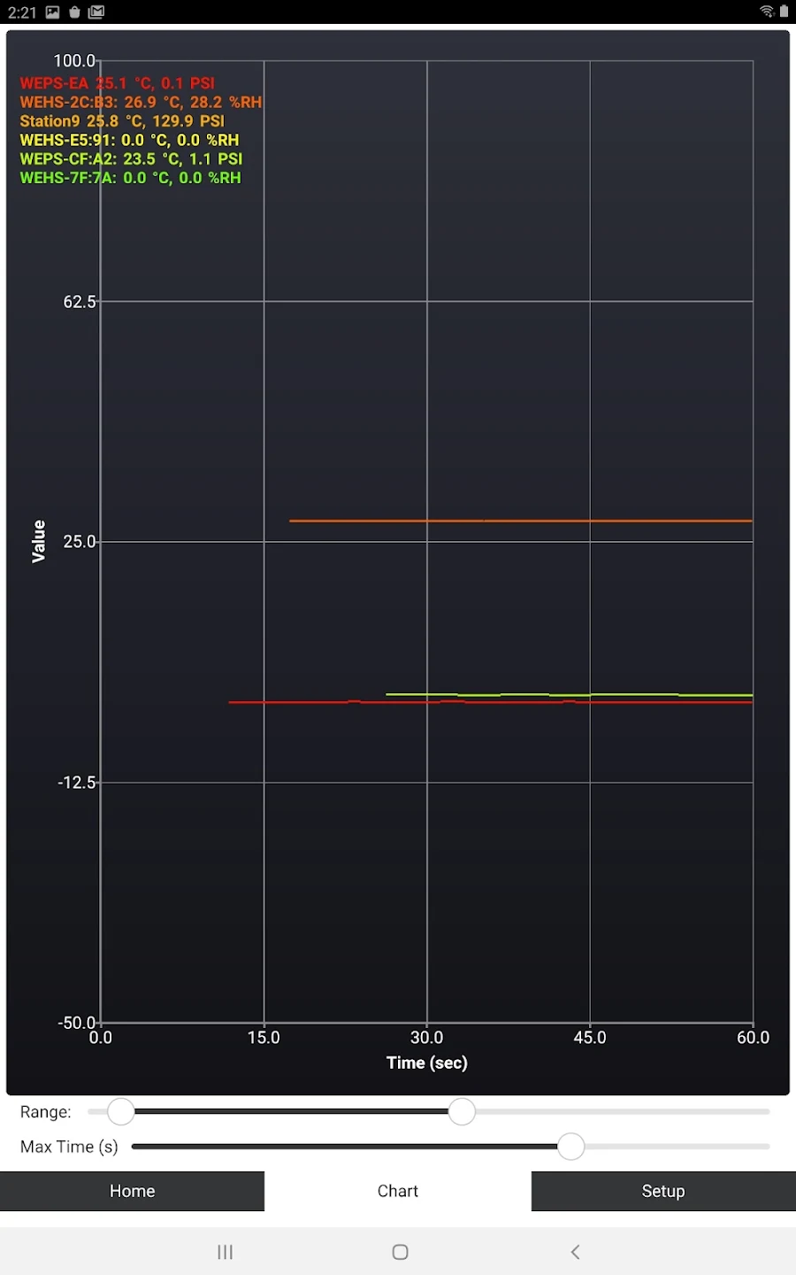 WEXS-10 chart screen
