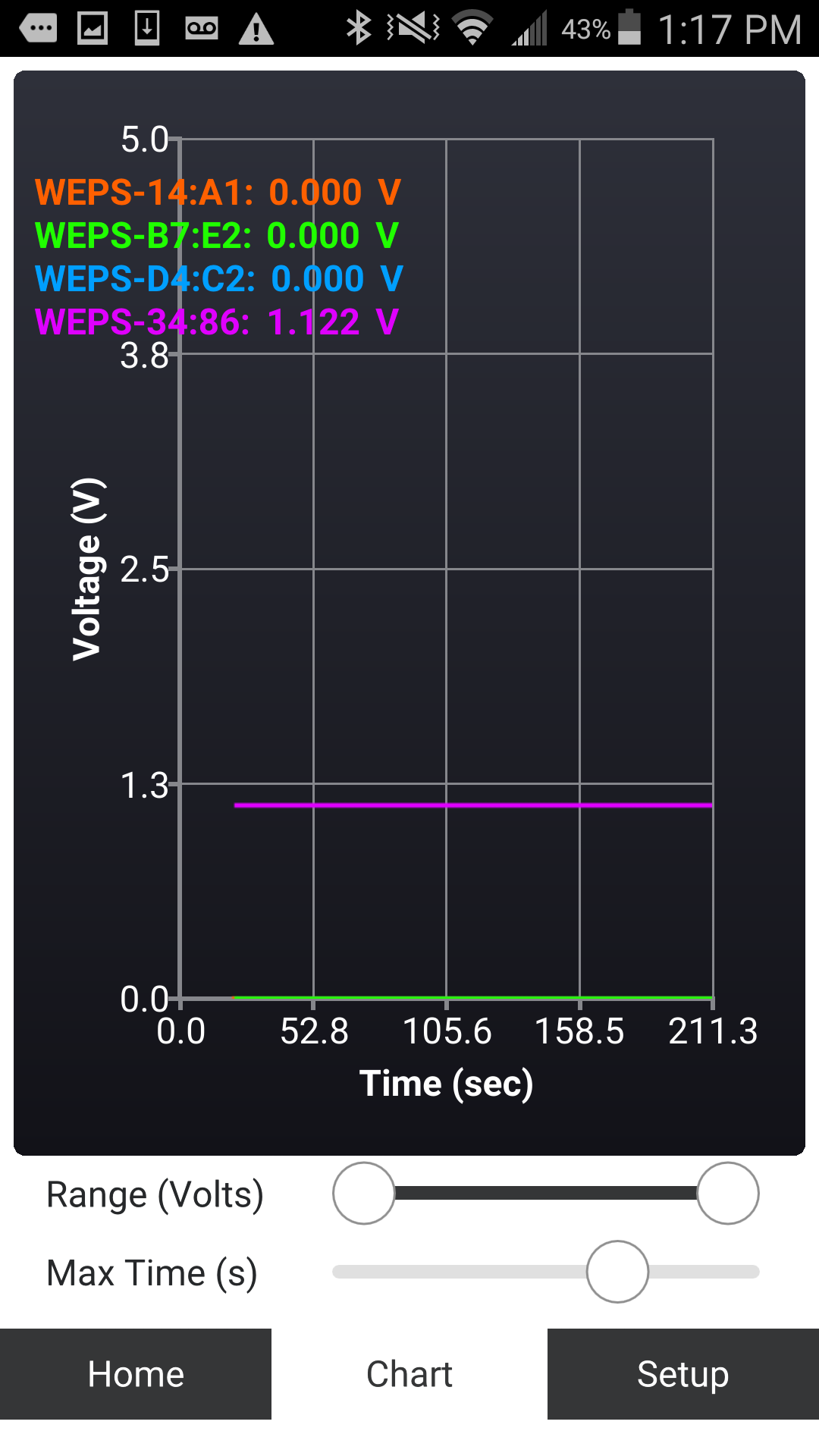WEXS-BLE-AN voltage chart screen