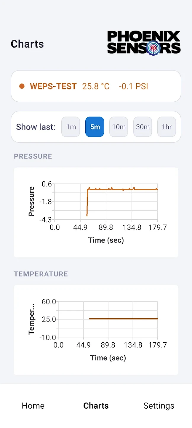 WEXS Pro chart screen