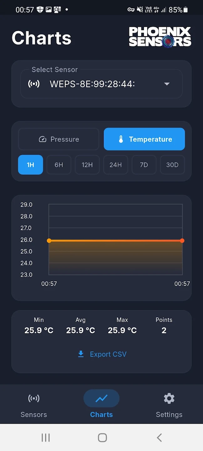 WEXS Beacon chart screen