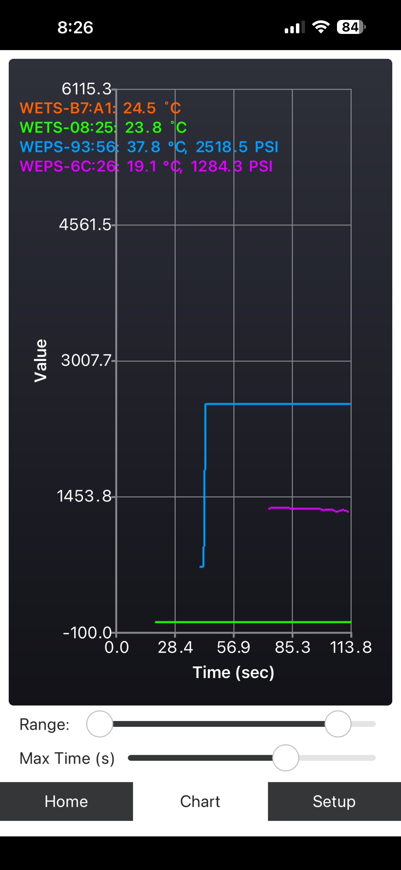 WEXS chart screen